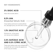 Blemish & Age Serum