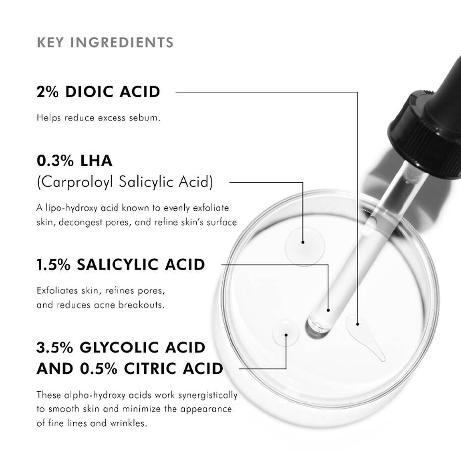 Blemish & Age Serum