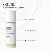 K Ceutic 30mL
